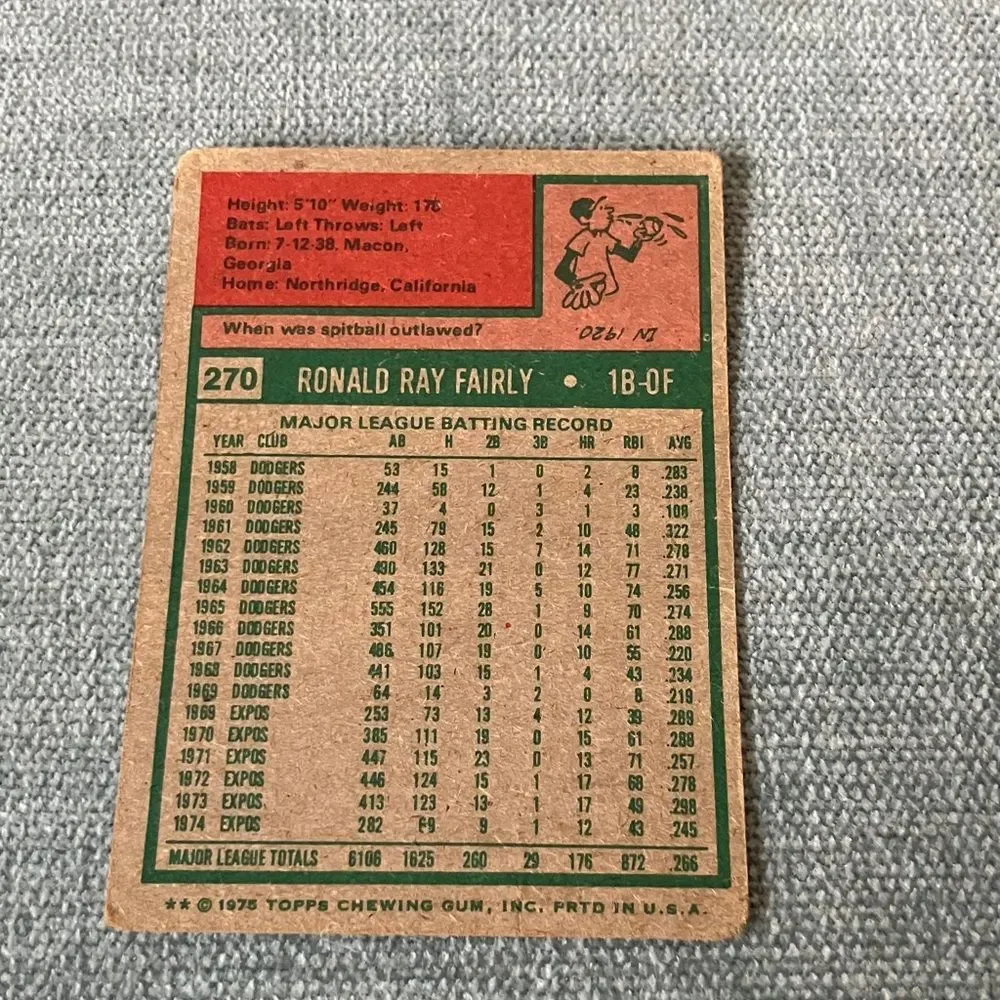 1975 Topps Montreal Expos Baseball Card Trading Card
